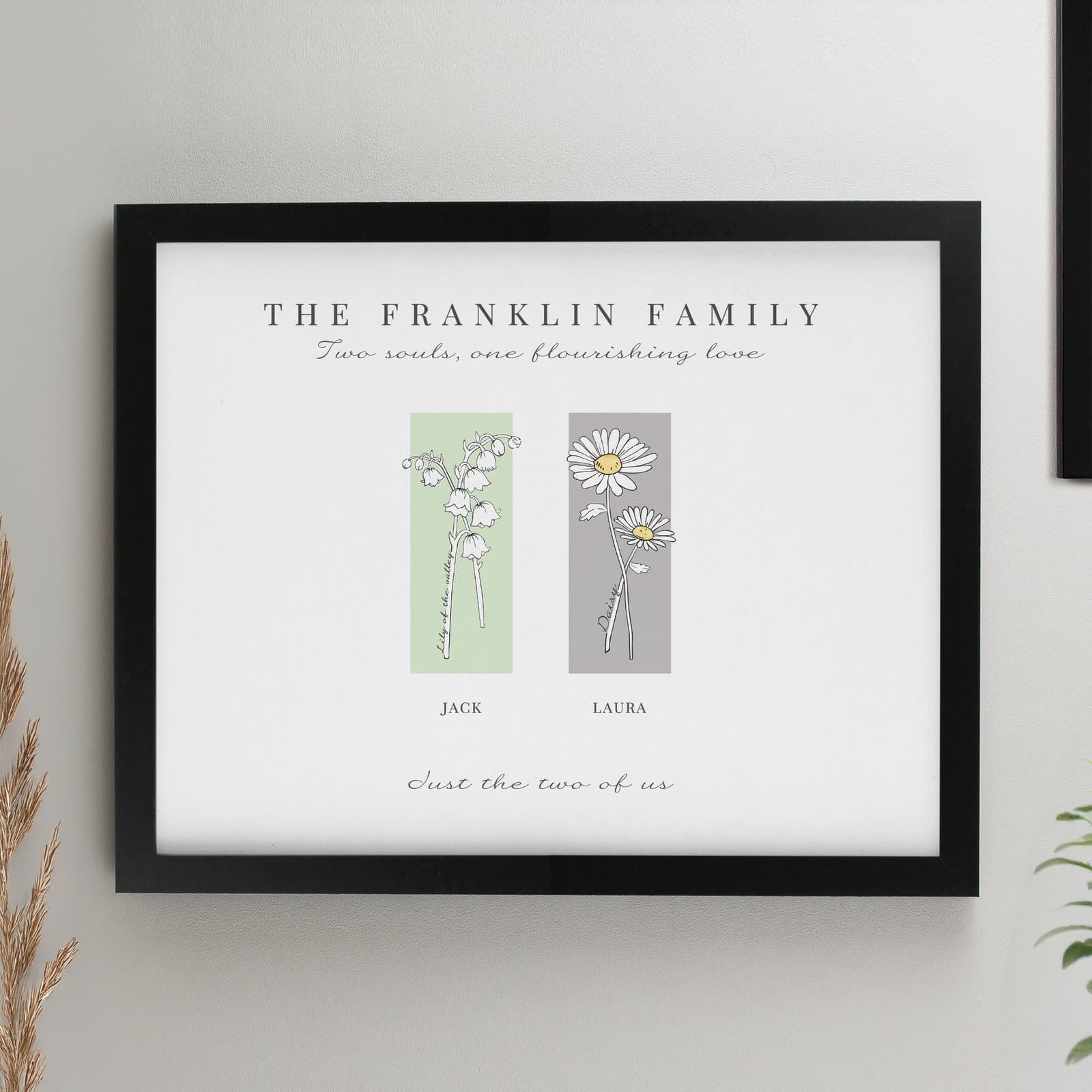 Framed print with two birth flowers, two names and a personalised message
