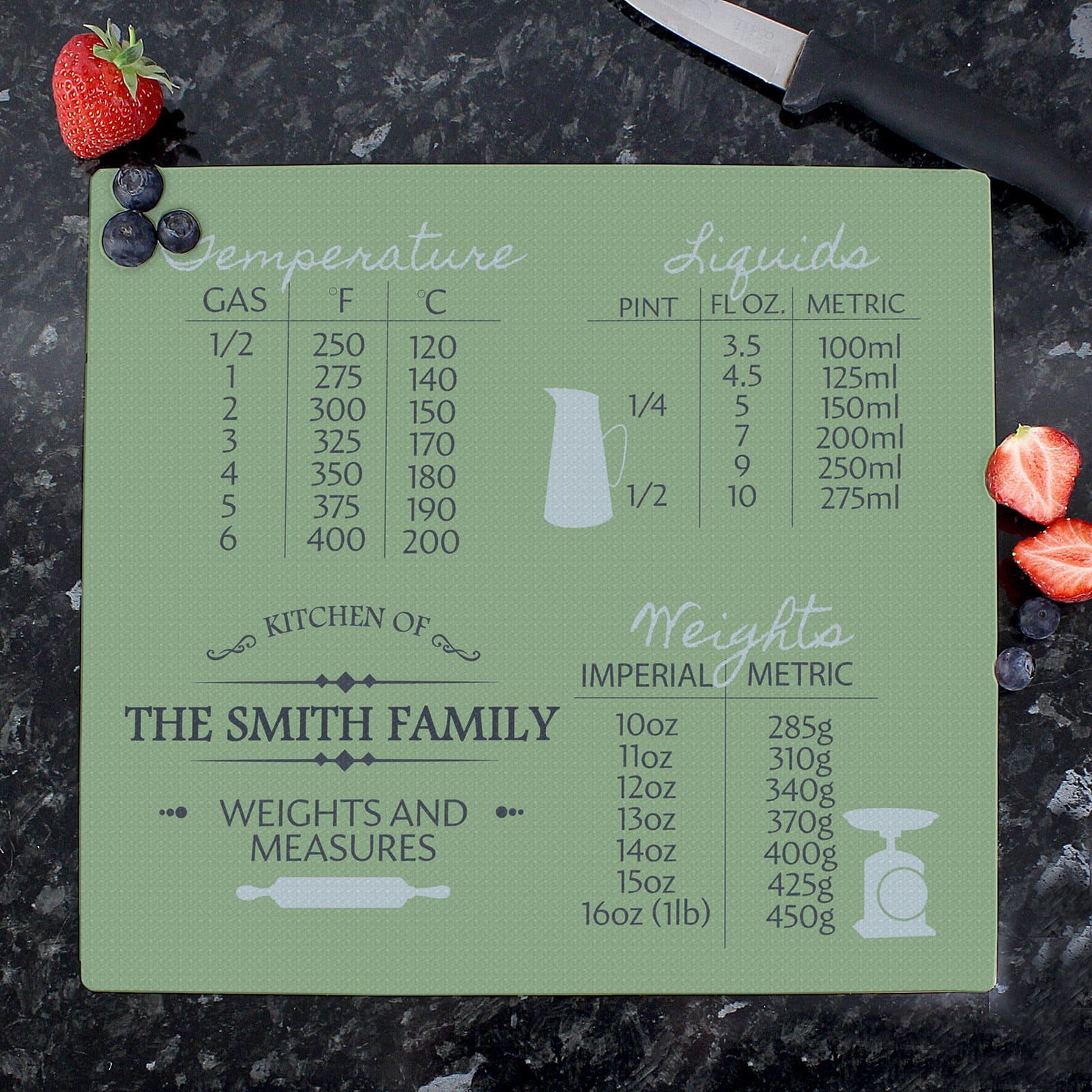 Glass chopping board and worktop saver with KITCHEN OF and WEIGHTS AND MEASURES text