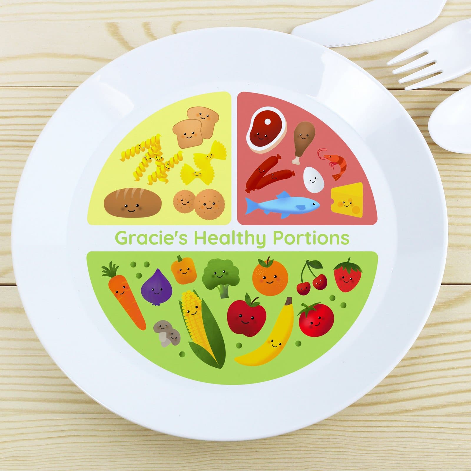 Personalised healthy eating portions plastic plate