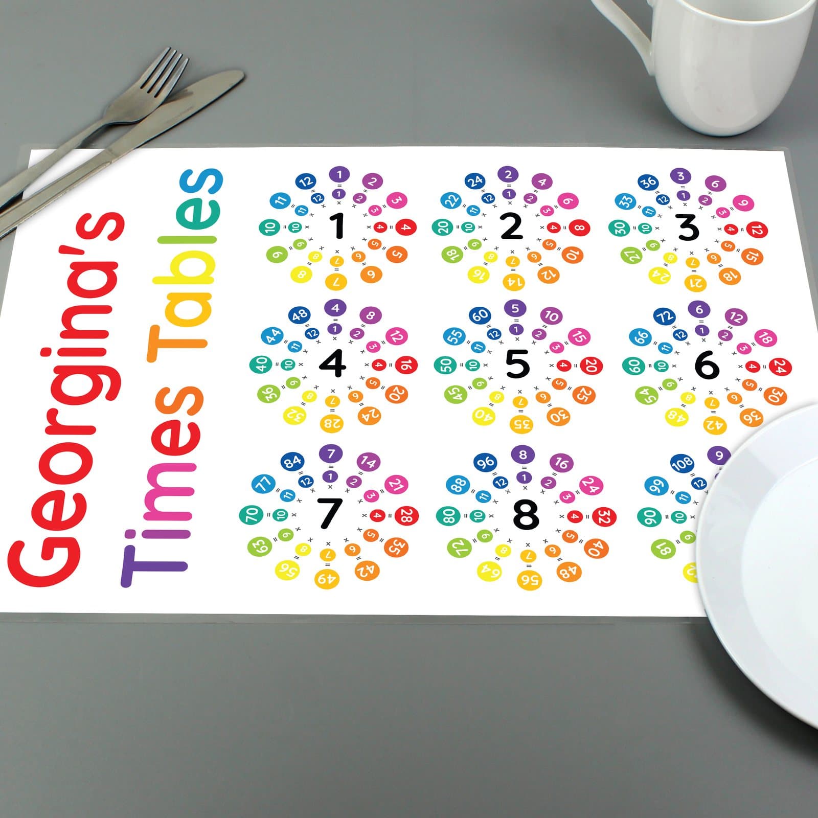 Laminated times tables placemat with a child's name and Times Tables text